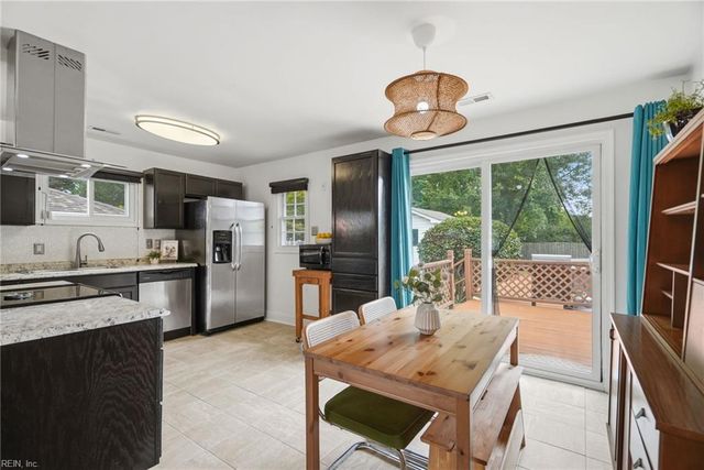 220 Matt LN, Virginia Beach, VA 23454