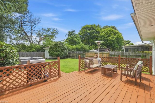 220 Matt LN, Virginia Beach, VA 23454