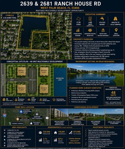 2681 RANCH HOUSE Road, West Palm Beach, FL 33406
