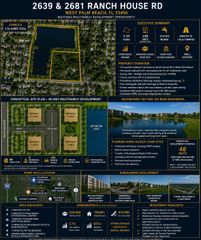 2681 RANCH HOUSE Road, West Palm Beach, FL 33406