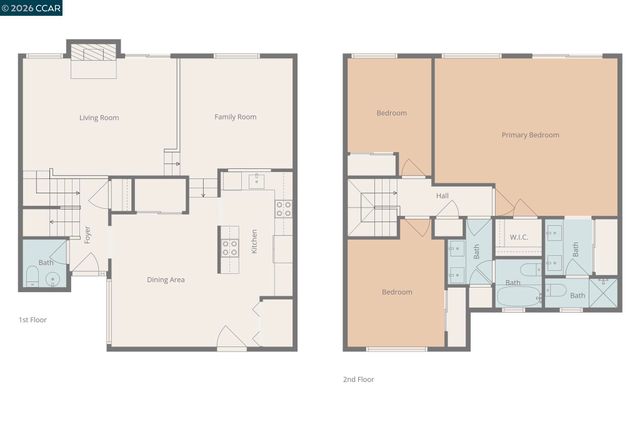 1656 Siskiyou Dr, Walnut Creek, CA 94598