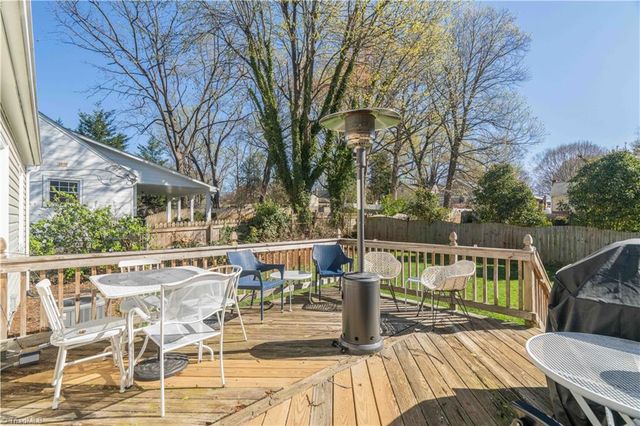 1139 Martin Street, Winston-salem, NC 27103