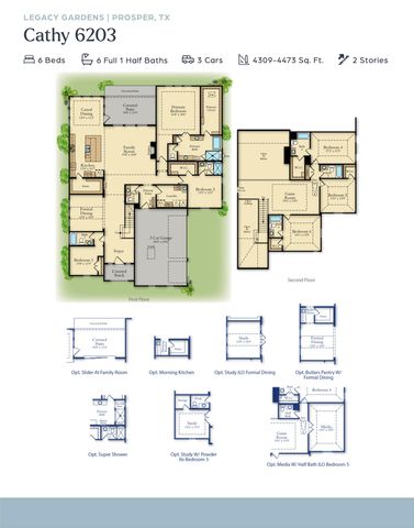 1510 Binkley Avenue, Prosper, TX 75078