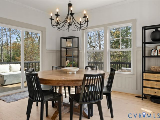 7519 Nicklaus Cir, Moseley, VA 23120