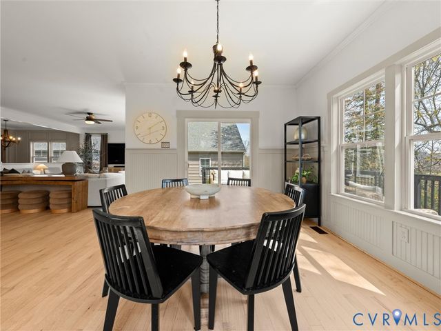 7519 Nicklaus Cir, Moseley, VA 23120