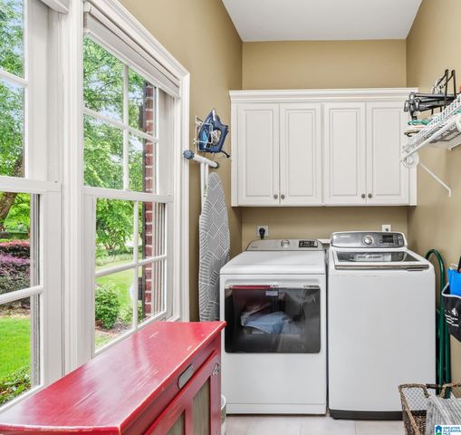 420 RAMSAY ROAD, Hoover, AL 35242