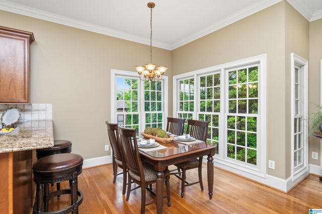 420 RAMSAY ROAD, Hoover, AL 35242