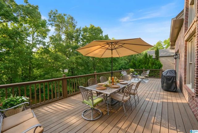 420 RAMSAY ROAD, Hoover, AL 35242