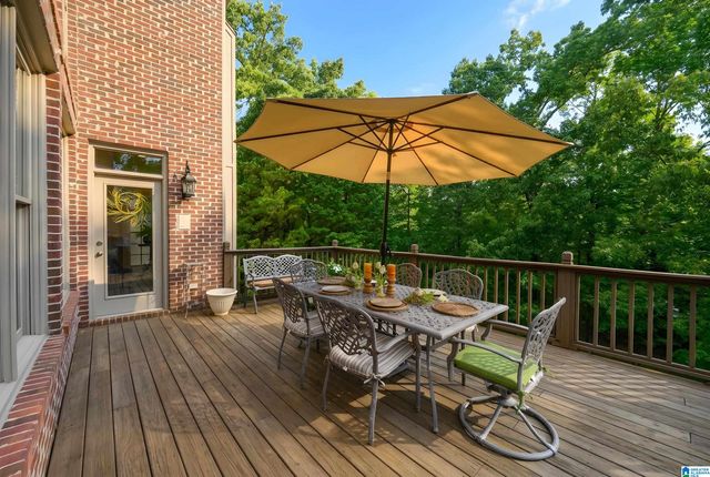 420 RAMSAY ROAD, Hoover, AL 35242