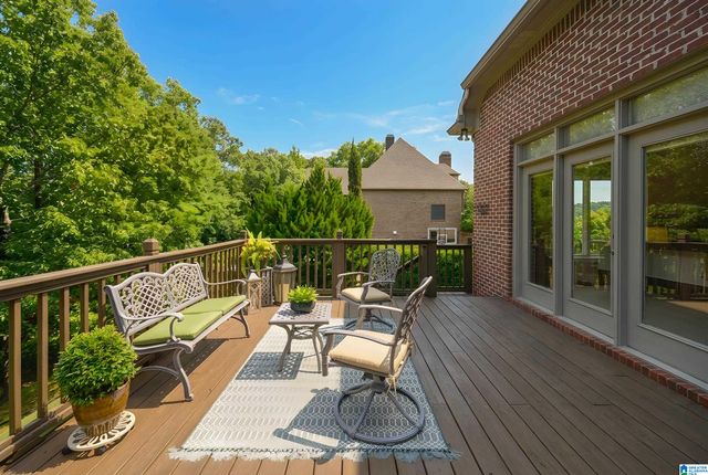 420 RAMSAY ROAD, Hoover, AL 35242