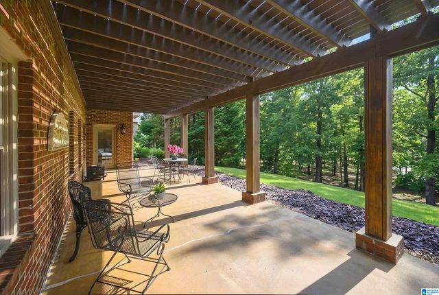 420 RAMSAY ROAD, Hoover, AL 35242