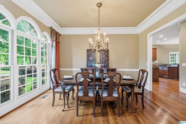 420 RAMSAY ROAD, Hoover, AL 35242