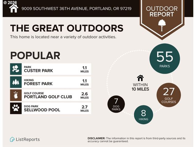 9009 Sw 36TH Ave, Portland, OR 97219