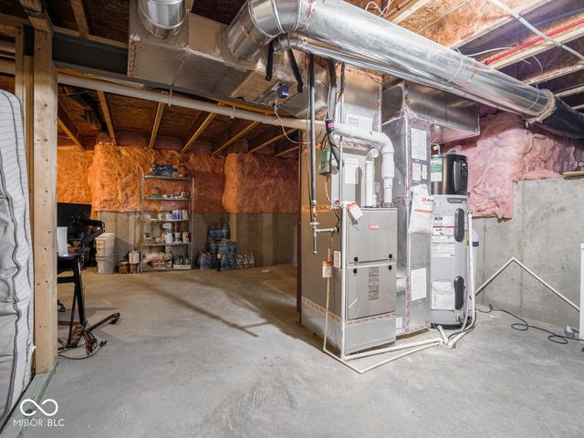 2488 Stonehaven Drive, Avon, IN 46123