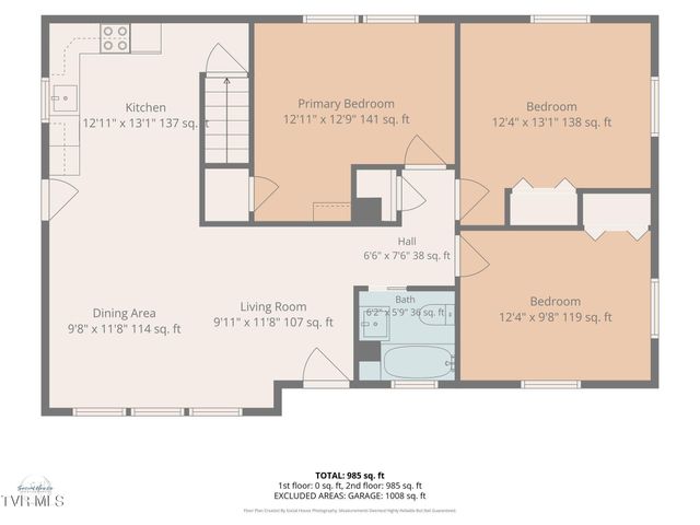 306 Martin Street, Kingsport, TN 37665