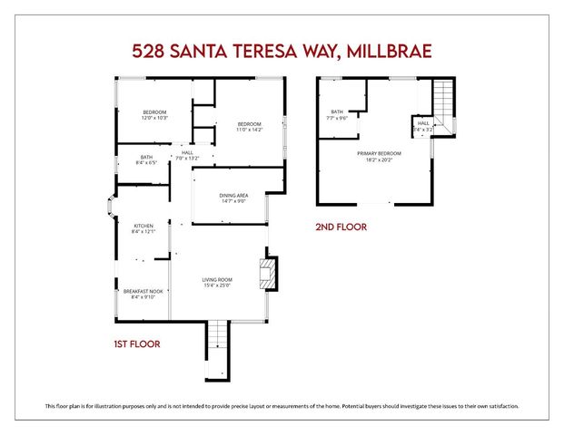 528 Santa Teresa Way, Millbrae, CA 94030