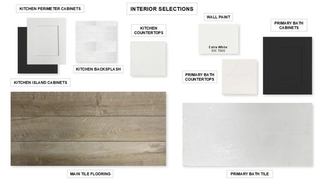 4411 Ruby Garden Court, Fulshear, TX 77441