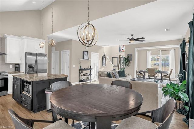 5008 Tamarack Drive, Greensboro, NC 27407