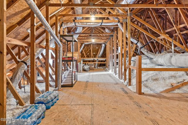 2911 Legends Drive, Southport, NC 28461