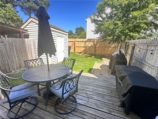 434 Wayman LN, Virginia Beach, VA 23454