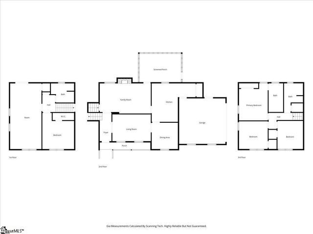 104 Cannon Circle, Greenville, SC 29607