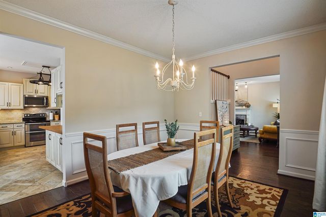 111 IVY CIRCLE, Pelham, AL 35124