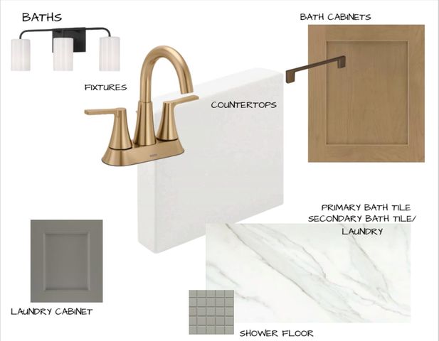 10224 LOUANNE DR, Collierville, TN 38017