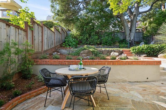 1121 Ranleigh Ave, Piedmont, CA 94610