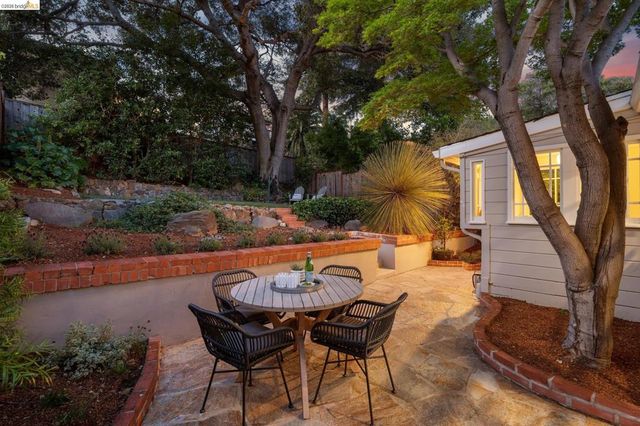 1121 Ranleigh Ave, Piedmont, CA 94610