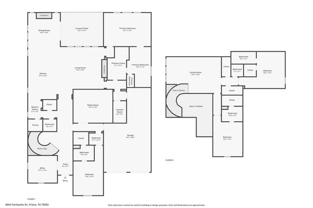 4043 Fairbanks Drive, Frisco, TX 75033