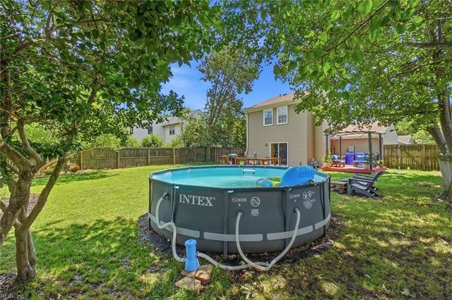 3840 Jousting ARCH, Virginia Beach, VA 23456