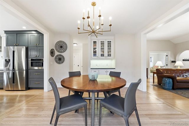 1911 Grape Street, Denver, CO 80220