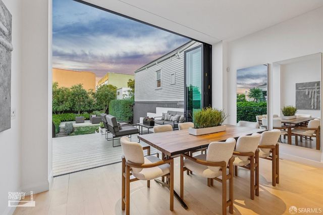 877 Treat Avenue, San Francisco, CA 94110