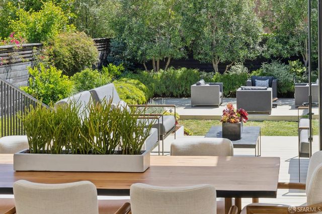877 Treat Avenue, San Francisco, CA 94110