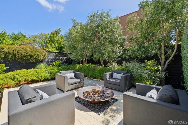 877 Treat Avenue, San Francisco, CA 94110