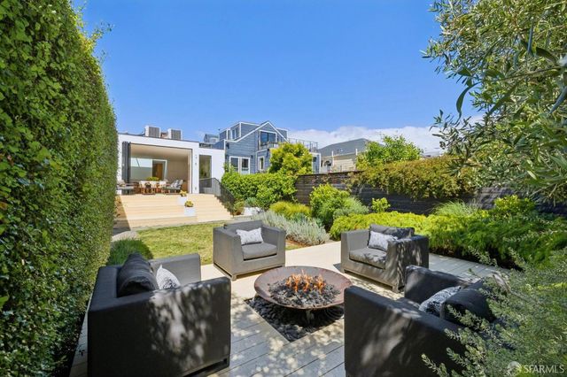 877 Treat Avenue, San Francisco, CA 94110