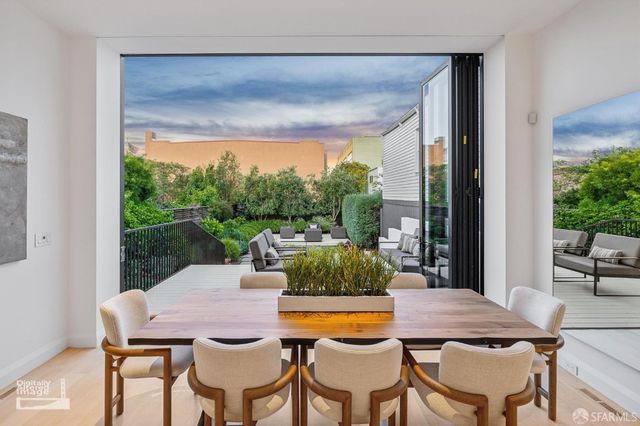 877 Treat Avenue, San Francisco, CA 94110