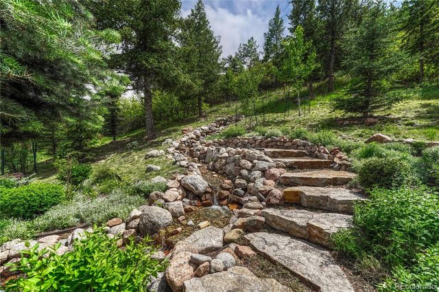 3340 Blodgett Drive, Colorado Springs, CO 80919