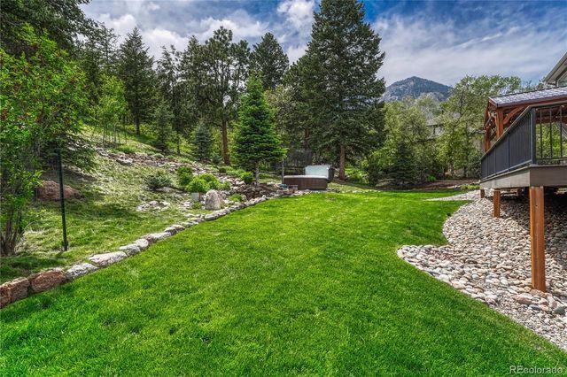 3340 Blodgett Drive, Colorado Springs, CO 80919