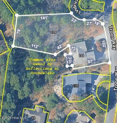 133 Troon Way, Aiken, SC 29803