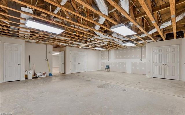 2668 Mountain Oak View Drive, Asheboro, NC 27205