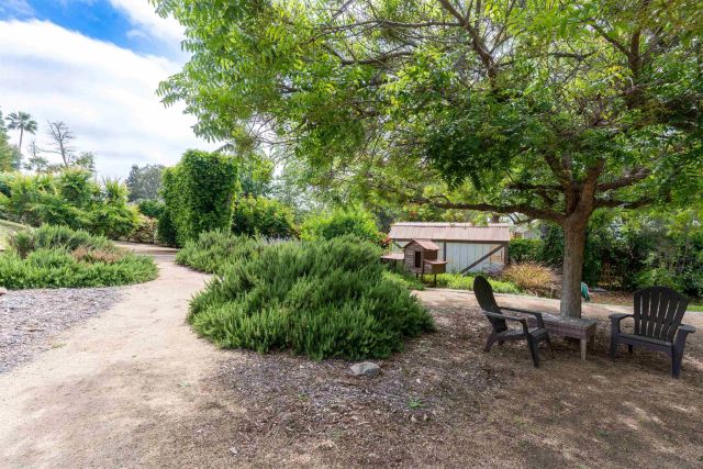 1036 Capra Way, Fallbrook, CA 92028