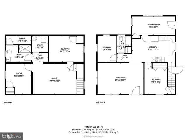 7701 GUNTHER RD, Glen Burnie, MD 21060