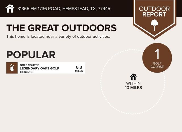31365 A Fm 1736 Road, Hempstead, TX 77445