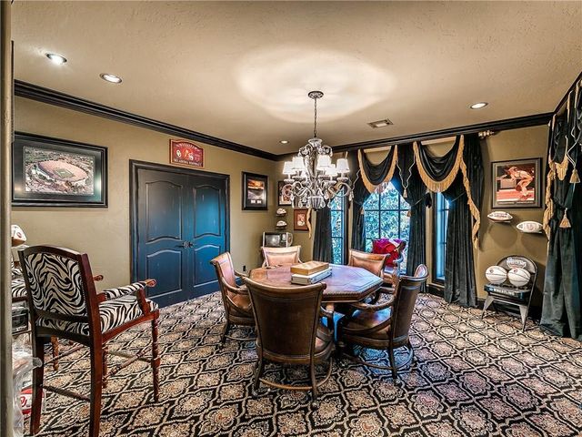 12912 Anduin Avenue, Oklahoma City, OK 73170