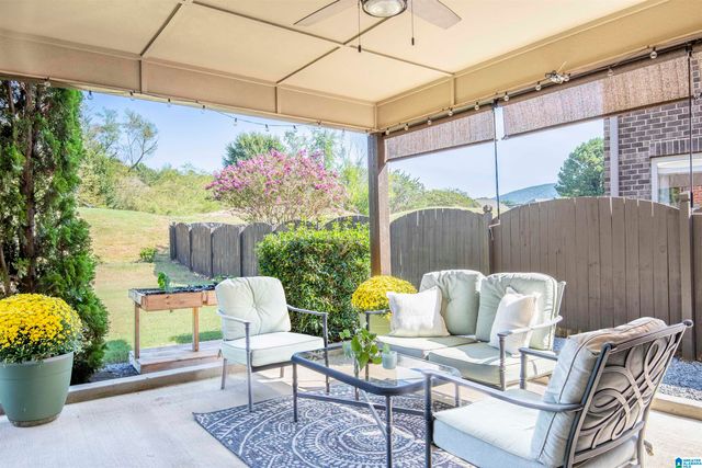 1037 BELVEDERE COVE, Birmingham, AL 35242