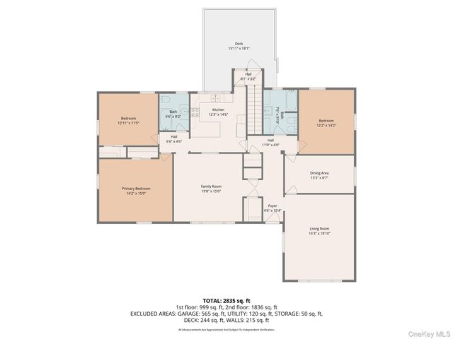 1 Cherry Lane, Scarsdale, NY 10583