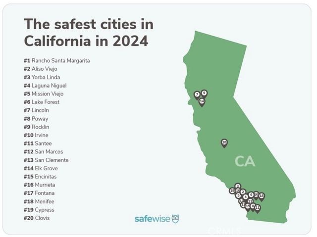 34 Dianthus, Rancho Santa Margarita, CA 92688