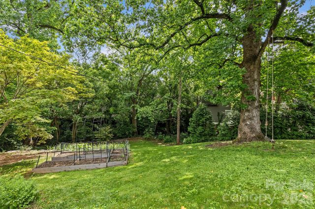 2005 Scott Avenue, Charlotte, NC 28203