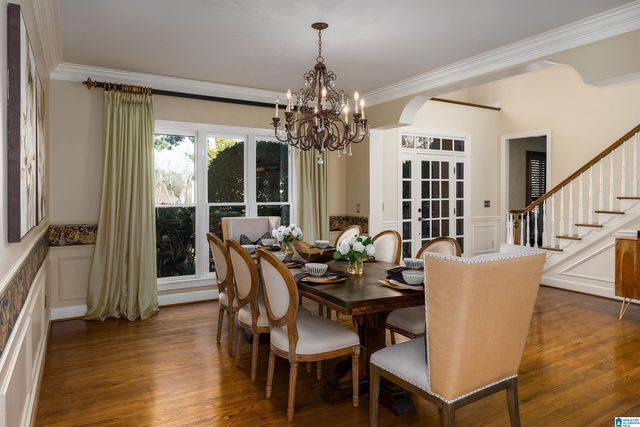 3509 SHANDWICK PLACE, Hoover, AL 35242